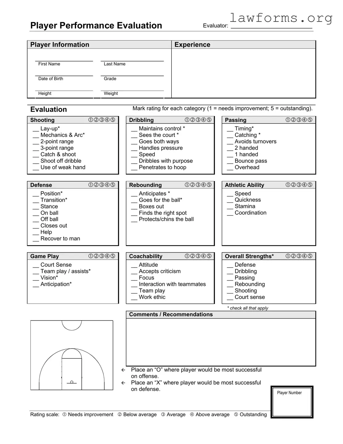 Fill Out a Valid Basketball Evaluation Template