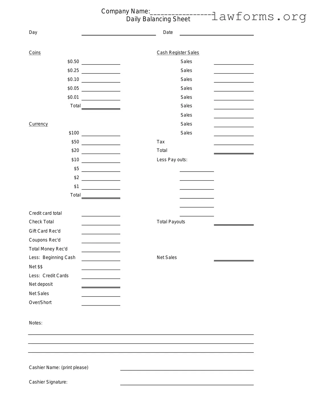 Fill Out a Valid Cash Drawer Count Sheet Template