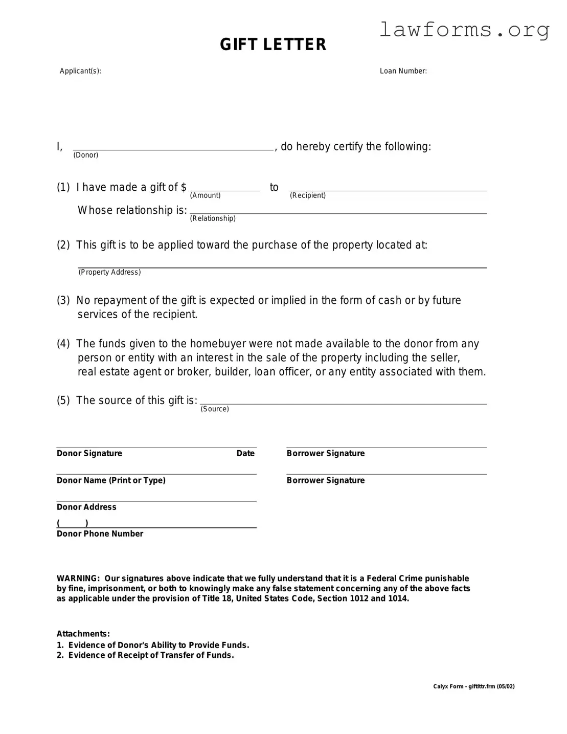 Fill Out a Valid Gift Letter Template