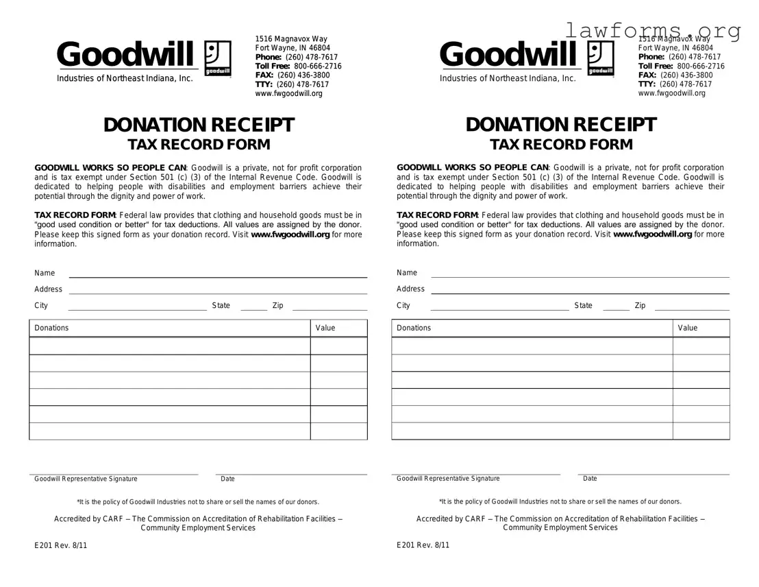 Fill Out a Valid Goodwill donation receipt Template