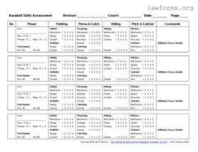 Fill Out a Valid Baseball Assessment Template