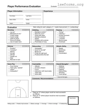 Fill Out a Valid Basketball Evaluation Template