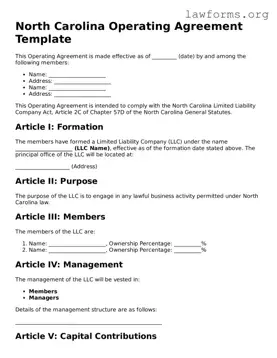 Attorney-Approved Operating Agreement Template for the State of North Carolina