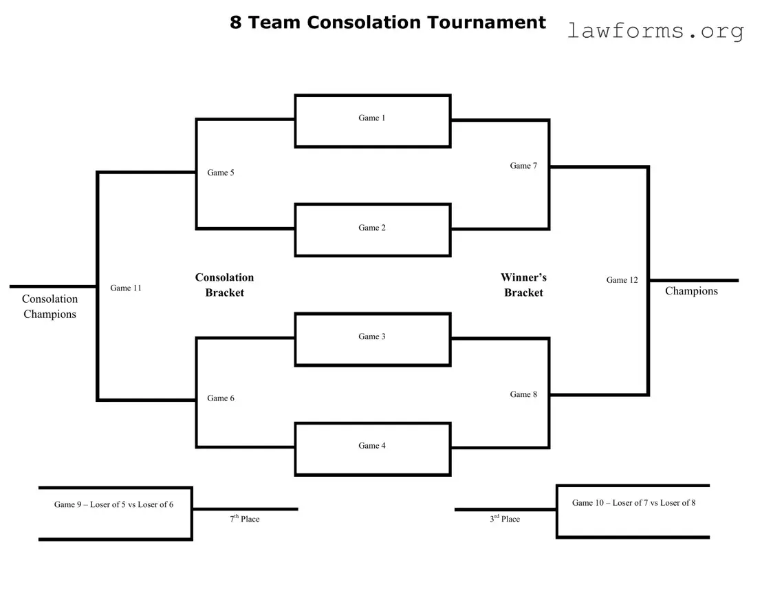 Fill Out a Valid Tournament Consolation Bracket Template