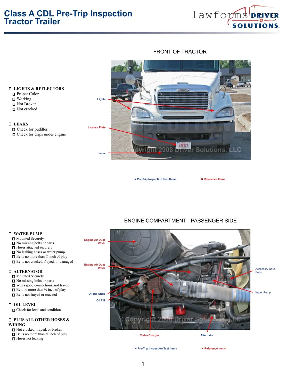 Fill Out a Valid Pre Trip Inspection Checklist Template